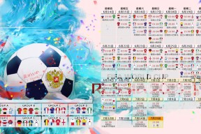 世预赛积分榜-以便我为您生成合适的标题。